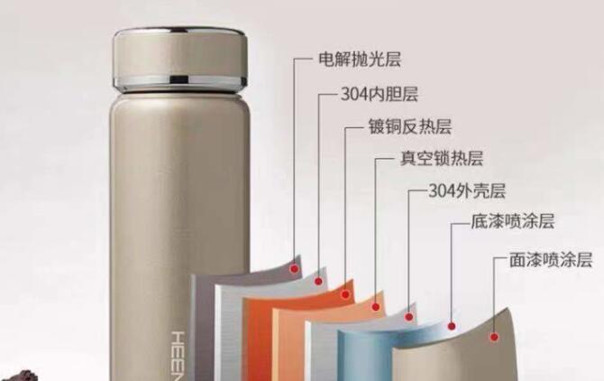 保溫杯（bēi）原理：不鏽鋼保（bǎo）溫（wēn）杯真空阻斷熱傳播的保（bǎo）溫原理（lǐ）