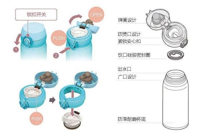 新買的保溫杯內(nèi)蓋(gài)清洗方法選開水煮沸法清洗